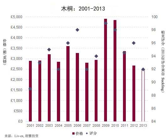 http://mmbiz.qpic.cn/mmbiz/YfxfS6C7hBAKPYcQJRlaDNk8VxOJX6q71FfnBQ7QDegFfWudoqk2ufMMPVdsZjJsndKsxyubv14JUdP7gMuHQw/0